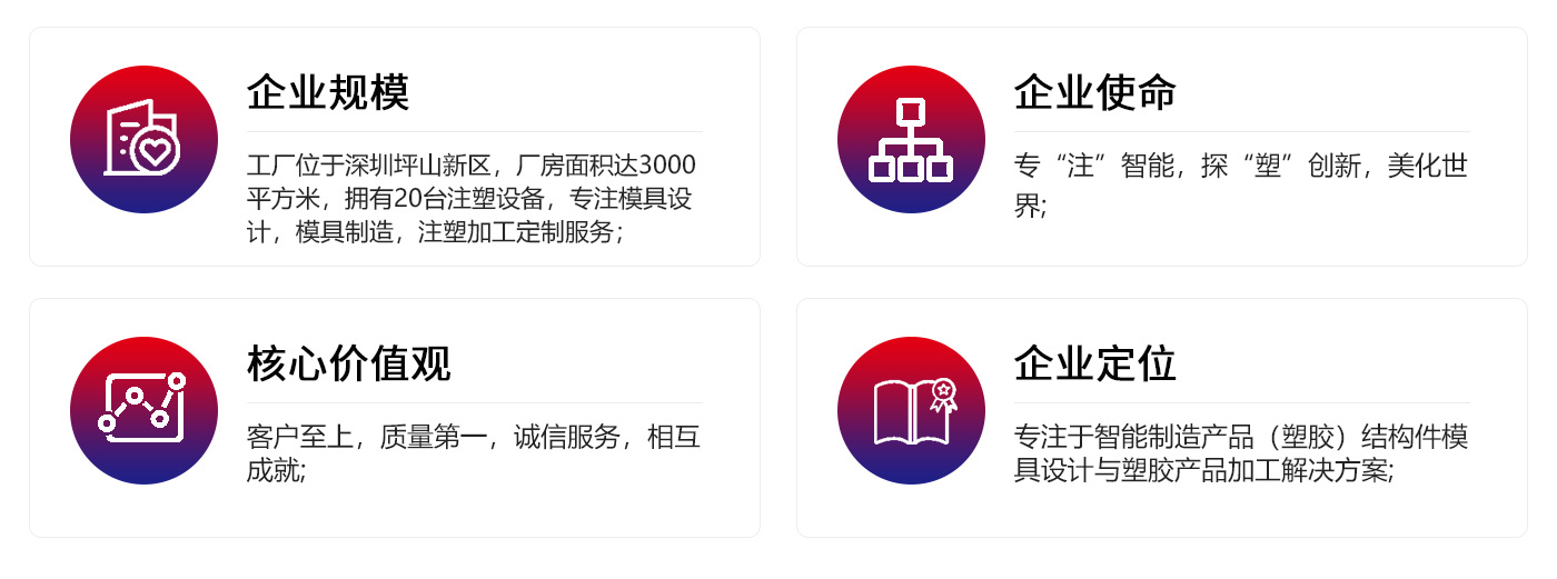 深圳市辰米科技有限公司